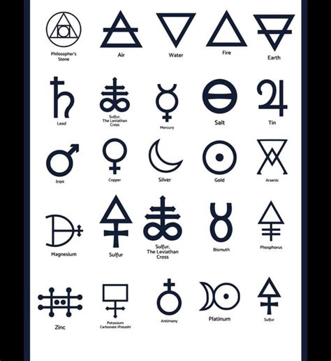 The @ Symbol Meaning & History .